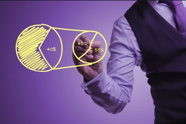 The Catalyst of Success: Unveiling the Importance of Sales Expertise